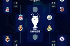 欧足联宣布欧冠扩军至36队，赛制全面升级引关注