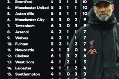 范德贝克赛季报销 足球明星膝盖重伤未来赛季成疑