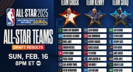 字母哥坚守信念：对抗交易传闻，训练场上的篮球传奇